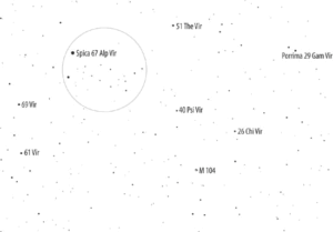 Posición de M104 respecto a Spica